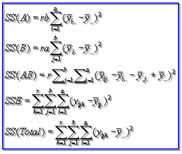 Formulas