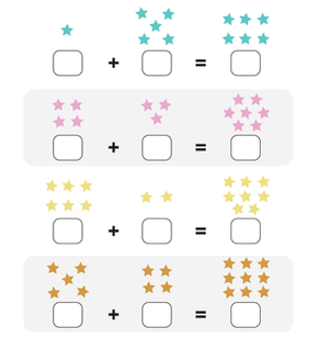 Steps involved in the performance and assessment