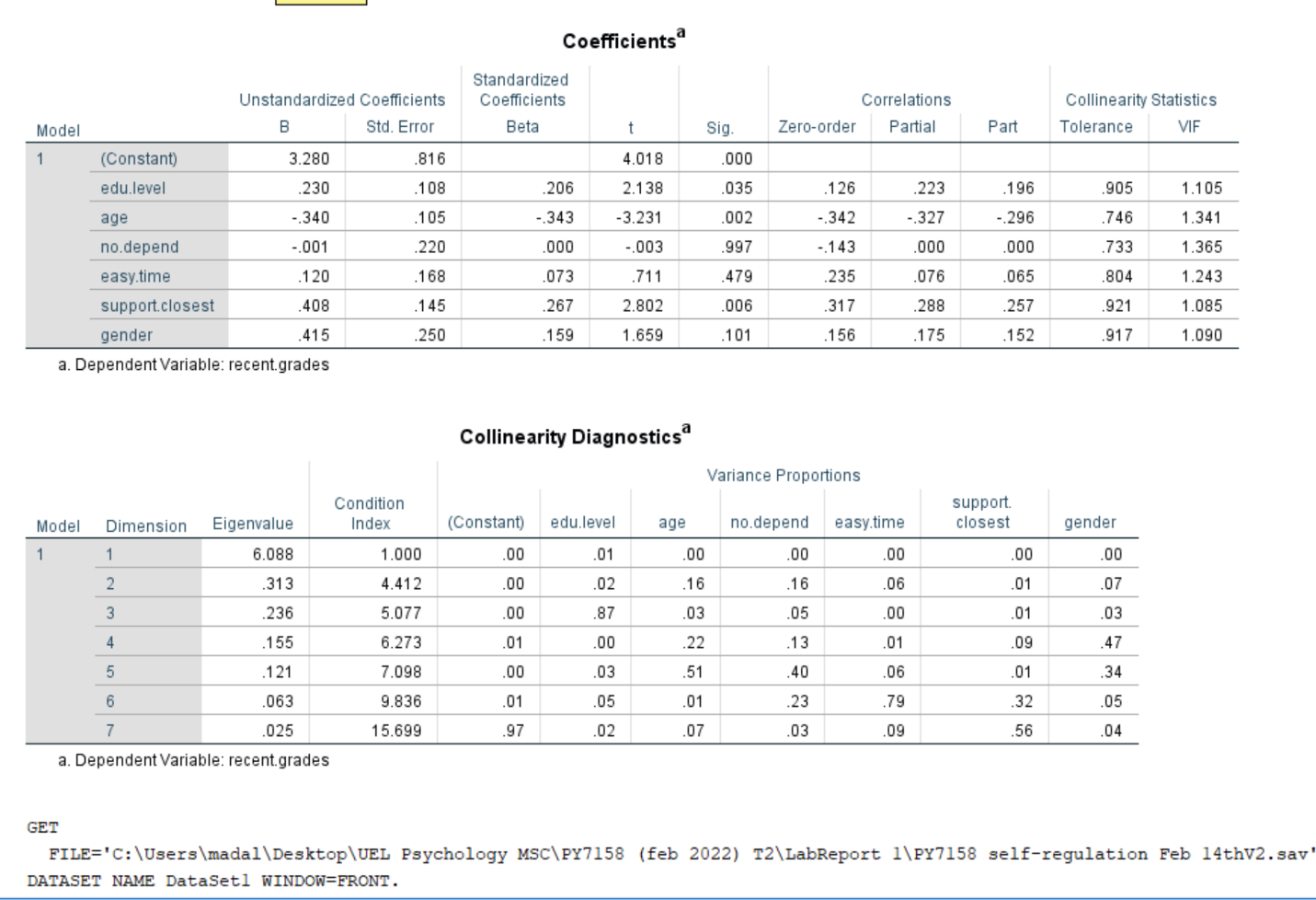 Coefficients