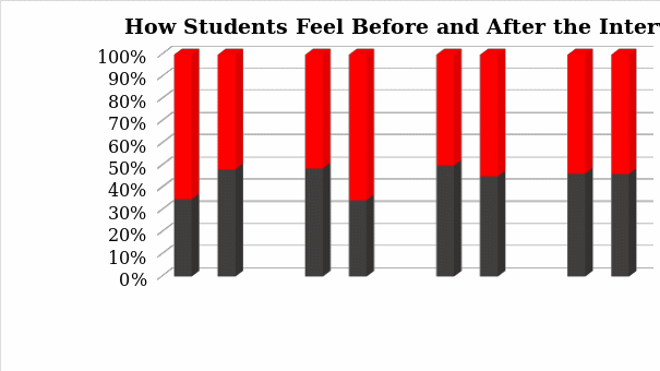 How students feel before and after the used intervention