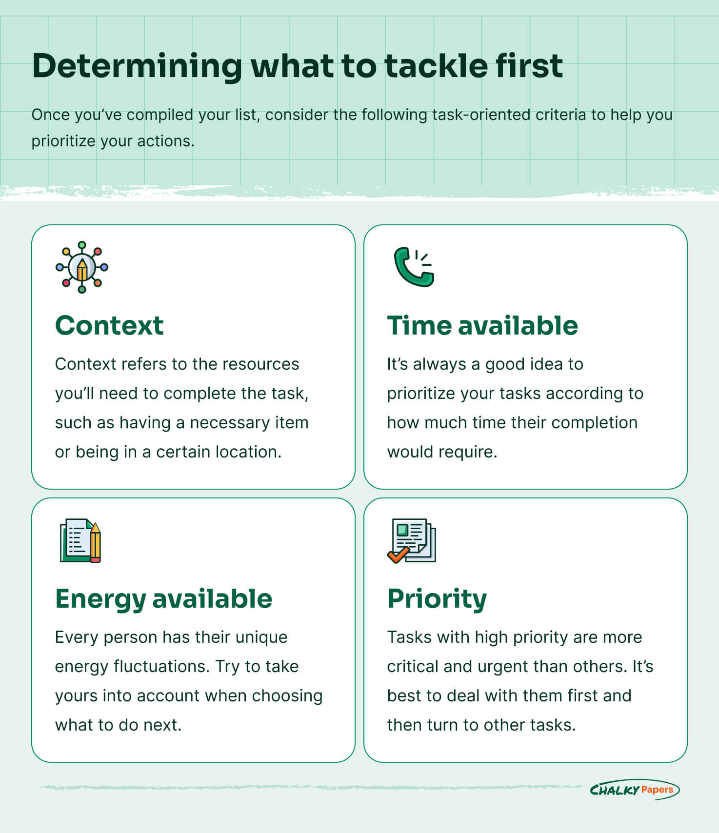 Explanation of 4 criteria for determining what to tackle first in the GTD method.