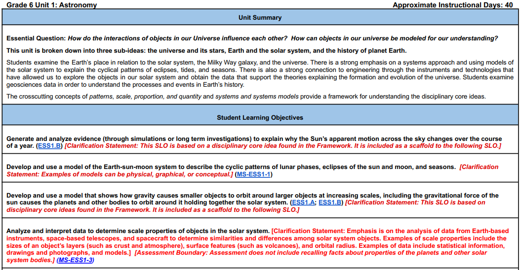 Grade 6 Curriculum.